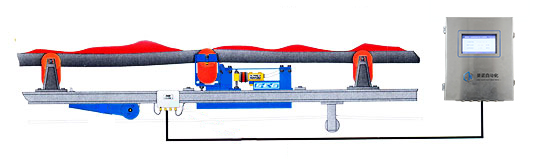 ICS-30B電子皮帶秤工作原理